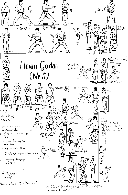 Heian Godan
